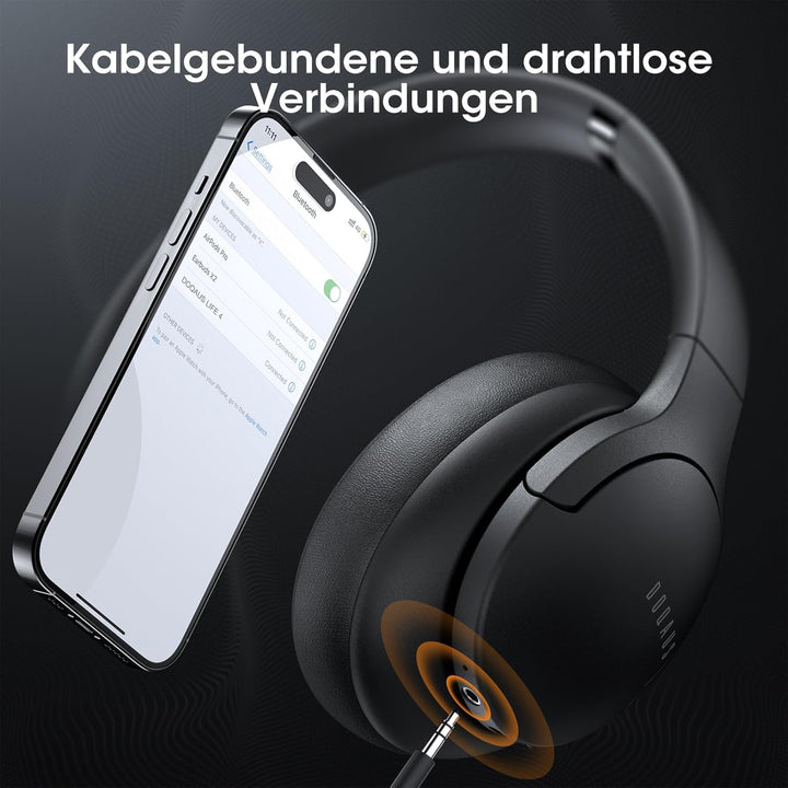 DOQAUS Kopfhörer Kabellos Bluetooth,Bis zu 90 Std Bluetooth Kopfhörer Over-Ear mit 3 EQ-Modi, HiFi S