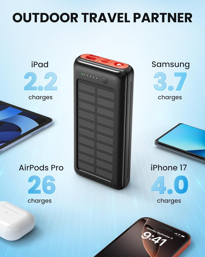 Solar Powerbank 27000mAh, 22,5W PD20W Power Bank Schnell Aufladende, Tragbares Ladegerät für Outdoor