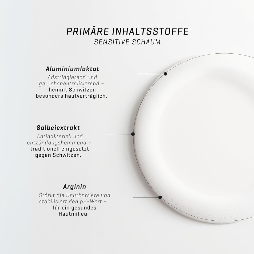 Sweat-Off sensitive Antitranspirant Schaum, Flüssigkeit, 75ml gegen Schwitzen | Schaum gegen Schweis
