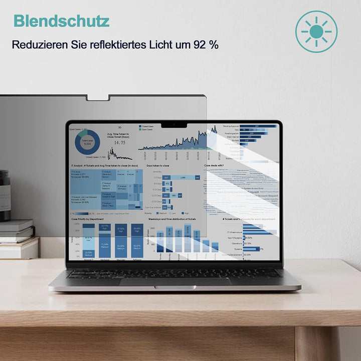 IPROKKO Magnetischer Blickschutzfilter für MacBook Pro 13 Zoll (2016-2022,M1,M2)&amp;MacBook Air 13 (201