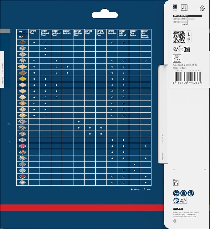 Bosch Professional 1x Kreissägeblatt Expert for Wood (Holz, Sägeblatt Ø 210 x 30 x 2,4 mm, 40 Zähne,