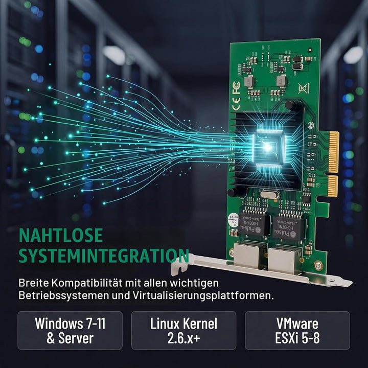 Dual-Port PCIe X4 Gigabit Netzwerkkarte 1000M PCI Express Ethernet Adapter mit Intel 82576 Zwei Port