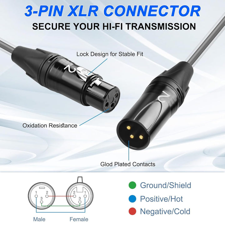 XMSJSIY 2-Kanal XLR Audio Schlange 3-Pin XLR Stecker zum Buchse Splitter Mikrofon Aufnahme Schlange