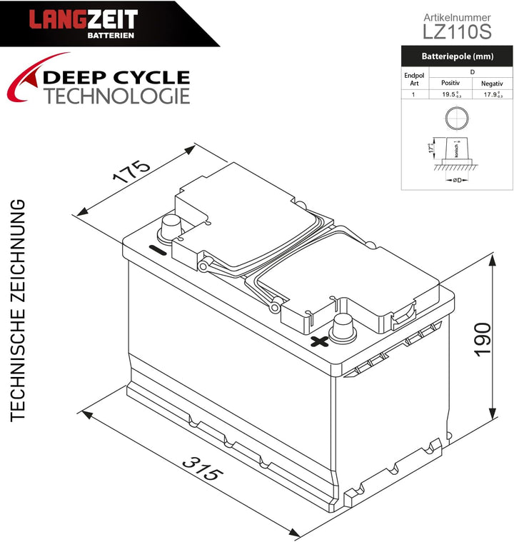 Langzeit Solar SMF Solarbatterie 110Ah 12V Versorgungsbatterie Wohnmobil Batterie Boot total wartung