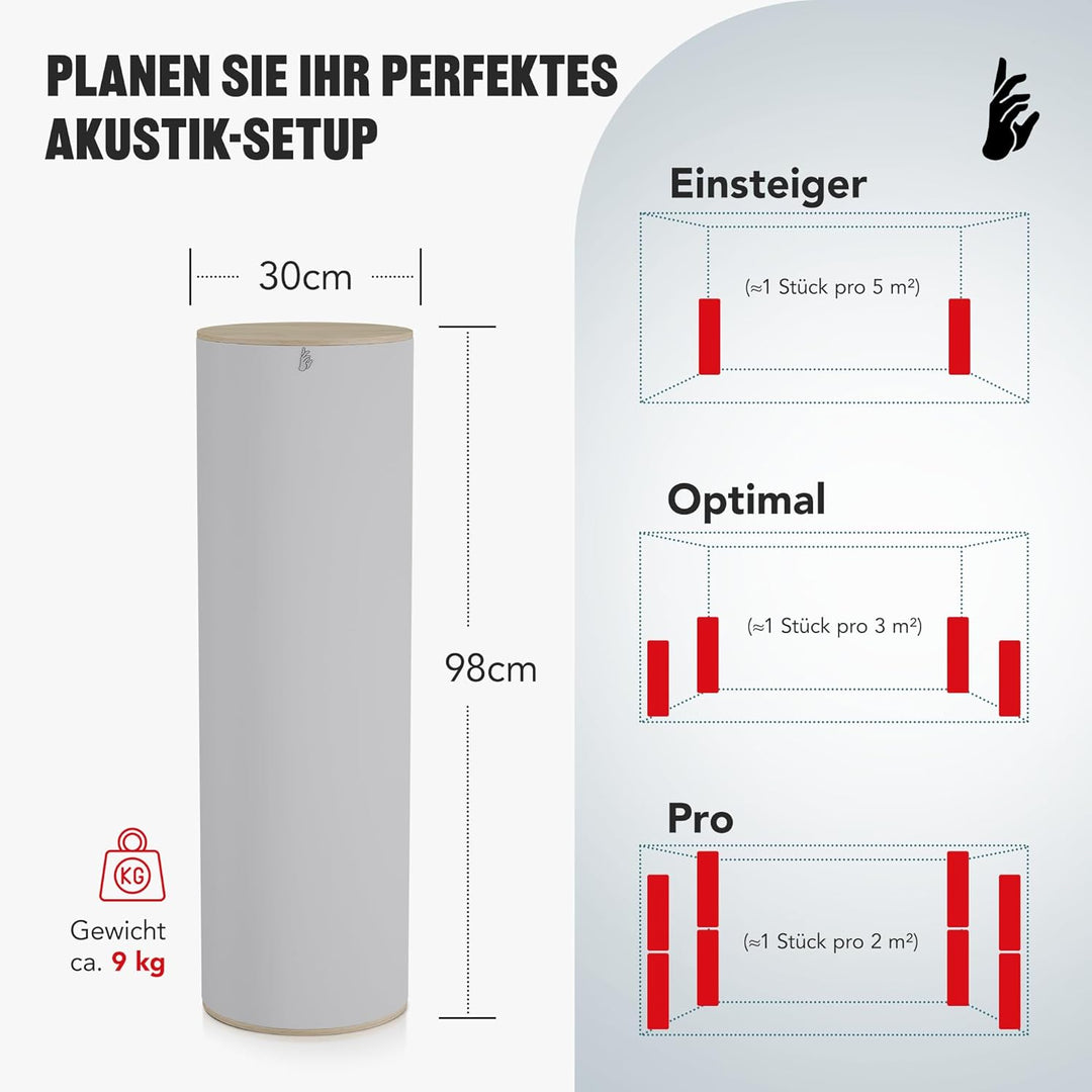 Addictive Sound Bassfalle Rund Standard, Bass Trap 80-210 Hz, Hellgrau, Hellgrau