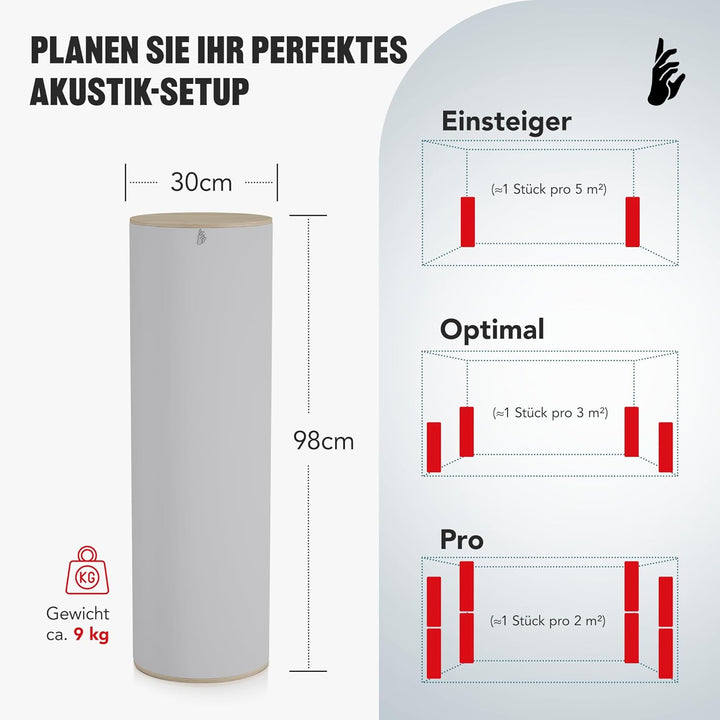 Addictive Sound Bassfalle Rund Standard, Bass Trap 80-210 Hz, Hellgrau, Hellgrau