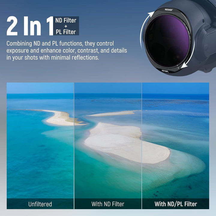 NEEWER ND Filter Set kompatibel mit DJI Mavic 4 Pro (4er Pack), aufschraubbarer ND8/PL+ND16/PL+ND32/