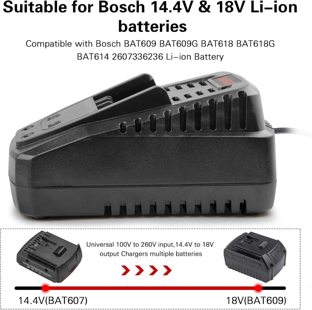 ASUNCELL Ersatz Ladegerät für Bosch 14,4 V-18 V BC660 BC1880 BAT609 BAT609G BAT618 BAT618G BAT614 BA