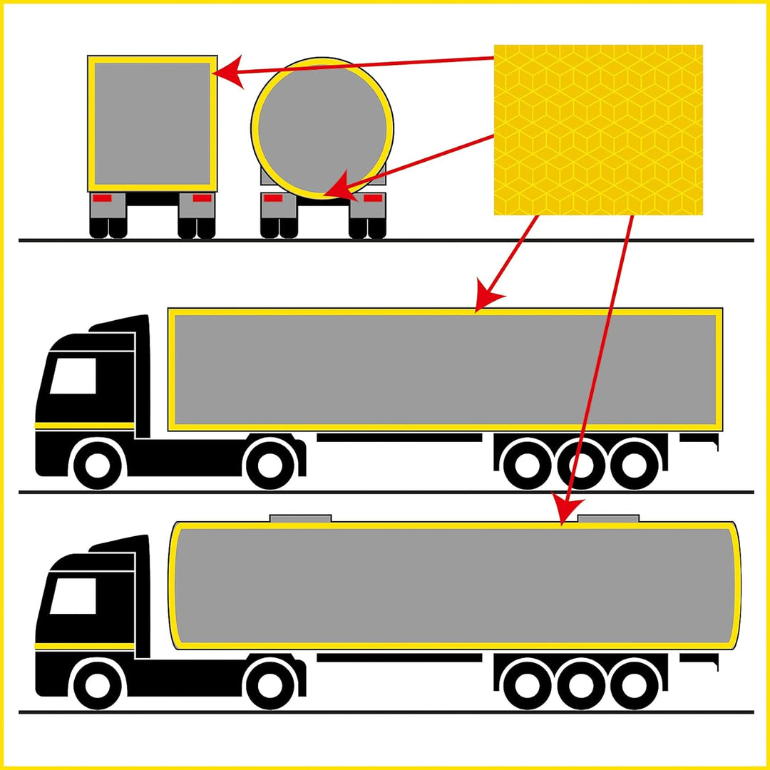 3M Diamond Grade 997S Konturmarkierung segmentiert für Planenaufbauten für LKW Anhänger Reflexfolie