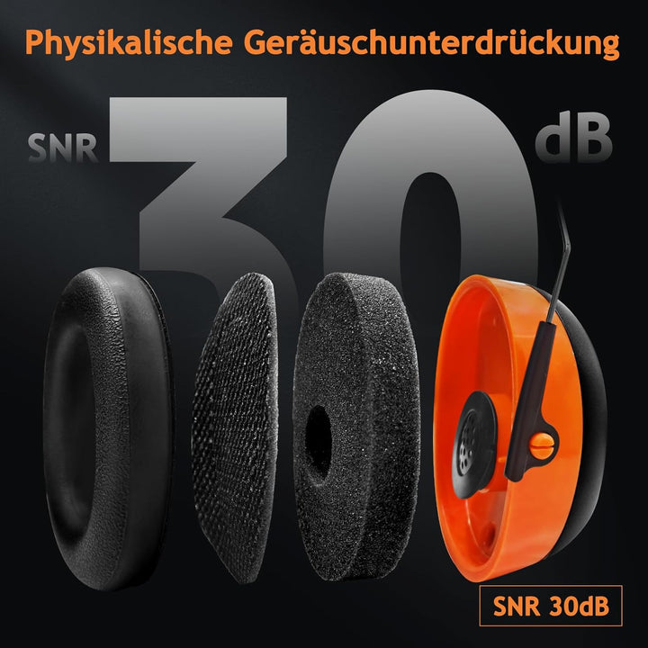 PROHEAR 037 Gehörschutz mit Bluetooth, BT 5.0-Technologie Kopfhörer mit Eingebautem Mikrofon und Lär