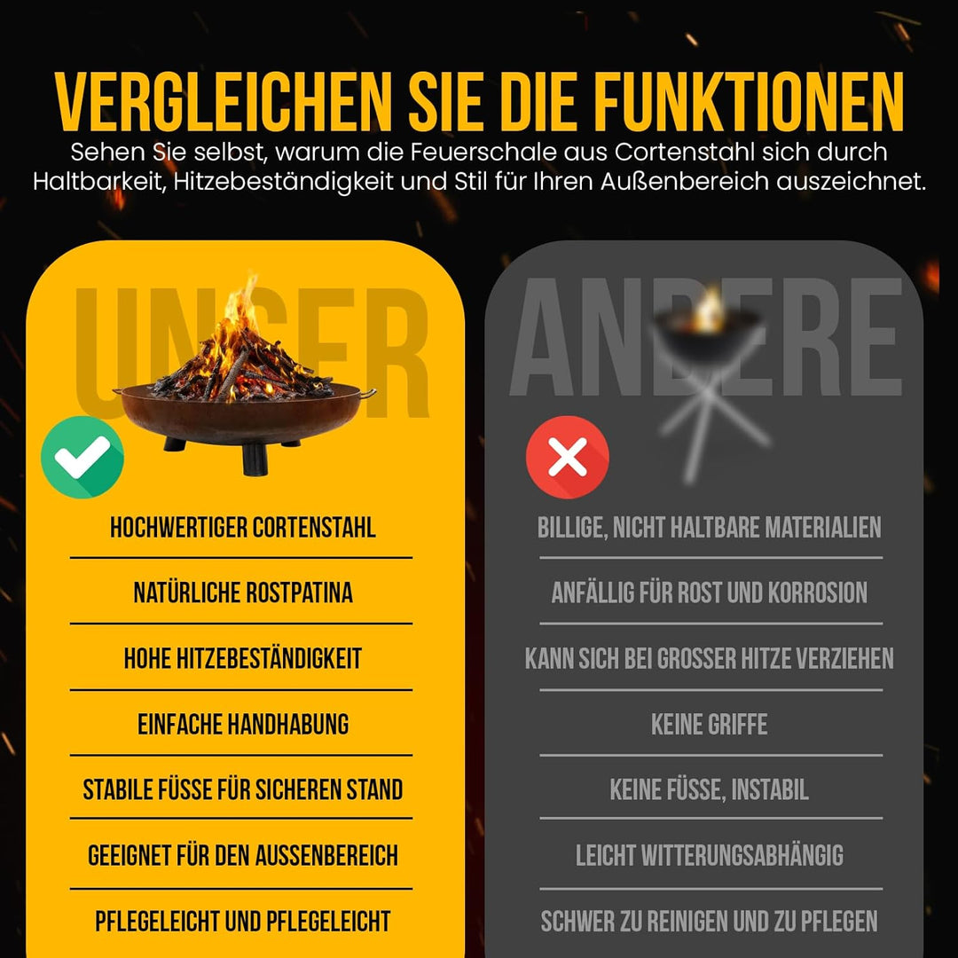 BonFeu BonBowl Plus Feuerschale 80cm - Feuerschalen für den Garten - Feuerstelle Outdoor - Feuerscha