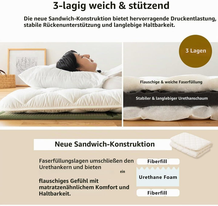 EMOOR Japanische Futon Matratze Premium CLASSE 160 x 200 cm, Faltbar Schlaf Traditionelle Boden Bett