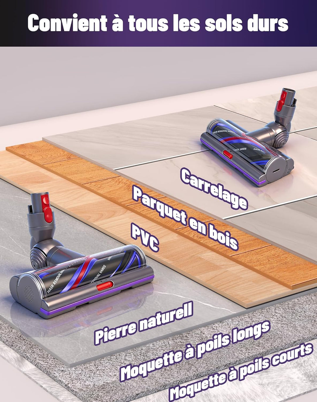 Torque Drive Bodendüse für Dyson V7 V8 V10 V11 V15 Staubsauger Bürste Ersatzteil Elektrische Bodenbü