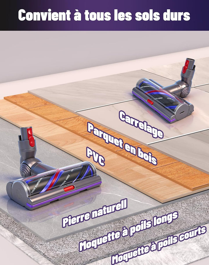 Torque Drive Bodendüse für Dyson V7 V8 V10 V11 V15 Staubsauger Bürste Ersatzteil Elektrische Bodenbü