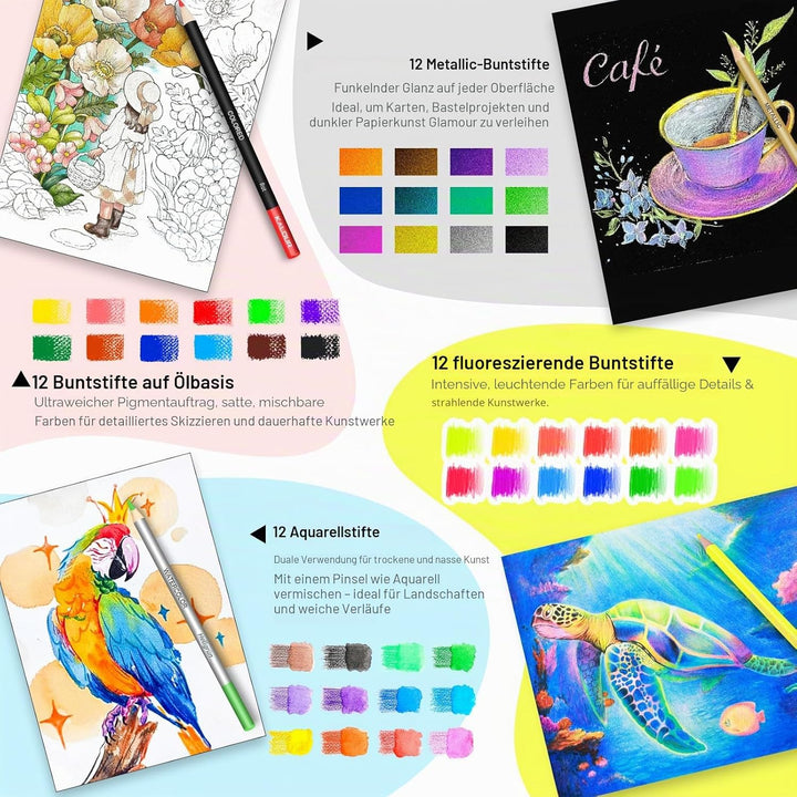 KALOUR PDAS 112 Zeichenset, Skizzierset, Pro Art Supplies mit 3-Farben-Skizzenbuch und Malbuch, Neon