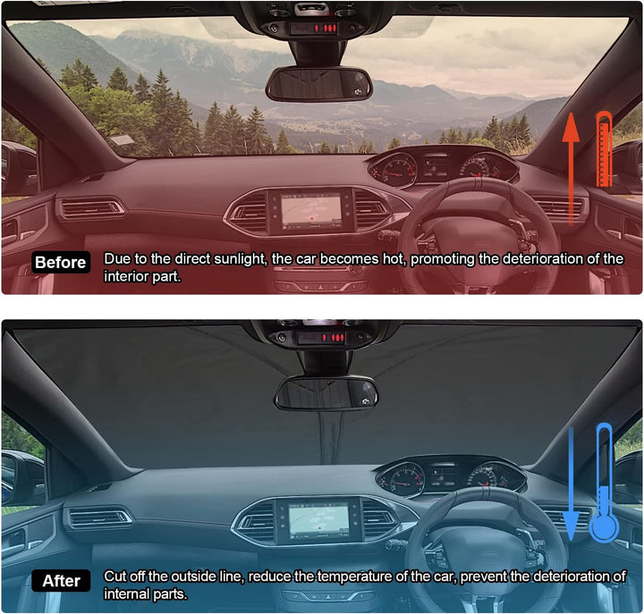 BIXUAN Sonnenschutz kompatibel mit Peugeot 308 SW 2 Gen 2015-2020 Windschutzscheibe für das Auto Fro