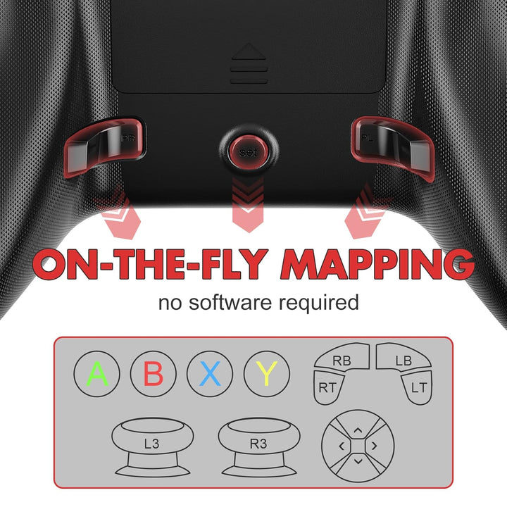 Lapezei Wireless Controller für Xbox Series S/X, Xbox One, Kompatibel mit PC/Android/iOS, Gamepad mi