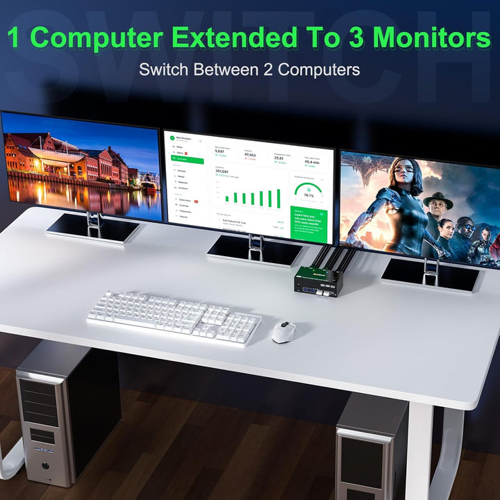 KVM Switch 2 PC 3 Monitore HDMI+2 Displayport 8K@60Hz 4K@144Hz, MLEEDA Triple Monitor KVM Switch für