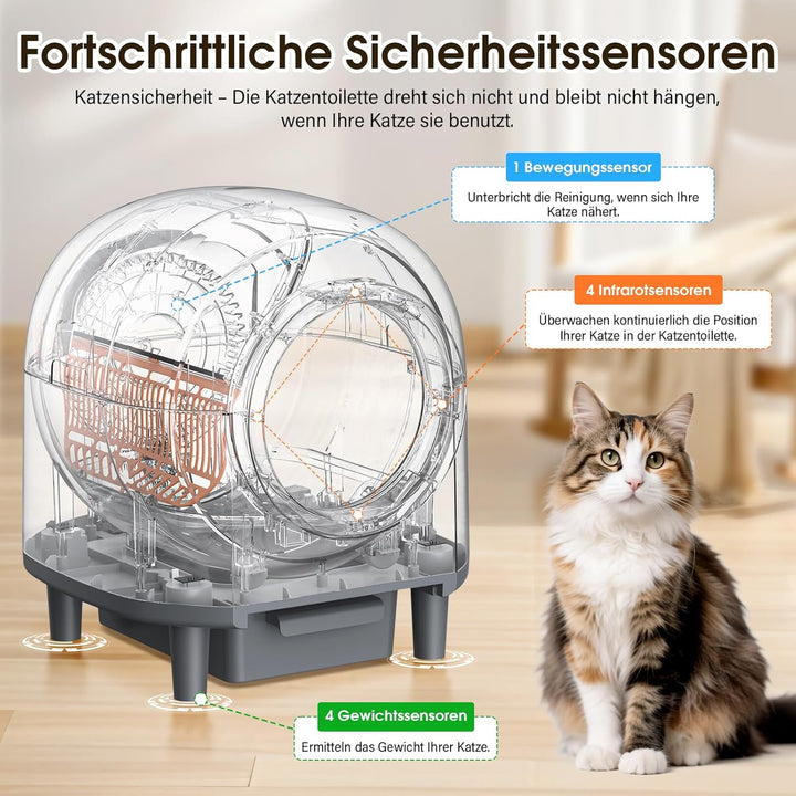 Automatisches Katzenklo 80L, XXL Selbstreinigende Katzentoilette, App-Fernsteuerung mit Mehreren Sic