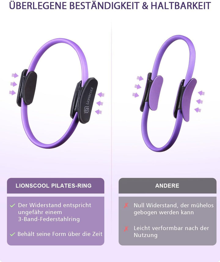 LIONSCOOL Pilates-Ring-Set – 14“/35cm Magic Circle mit Doppelgriffen – Inkl. platzfestem Miniball, W