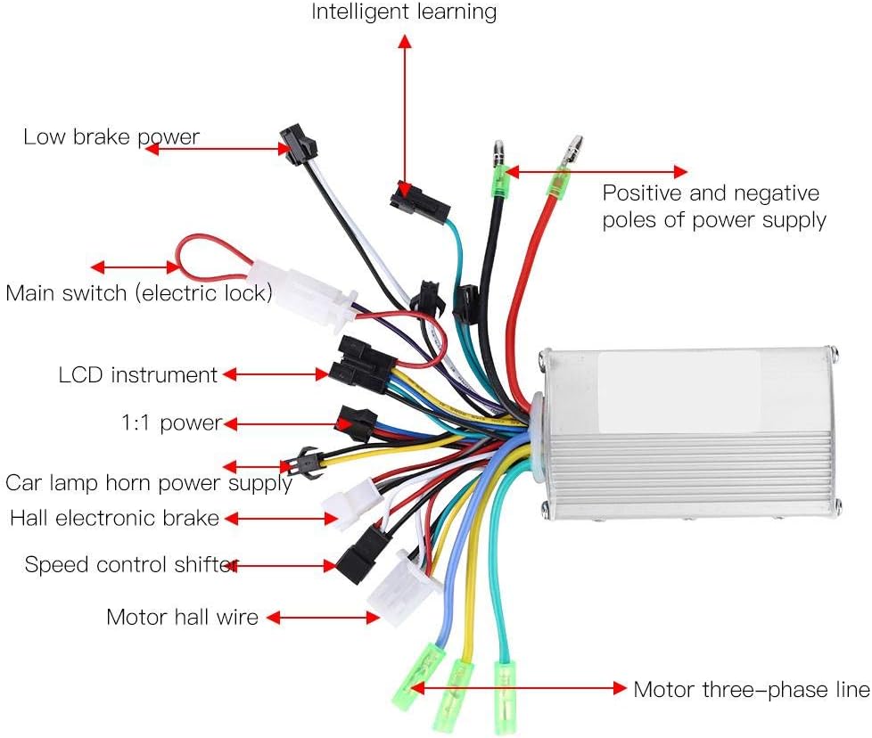 MAGT Elektroroller Brushless Motor Controller Kit, Wasserdichtes LCD Display Bürstenlose Controller