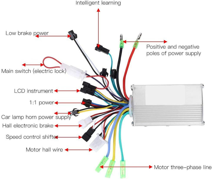 MAGT Elektroroller Brushless Motor Controller Kit, Wasserdichtes LCD Display Bürstenlose Controller