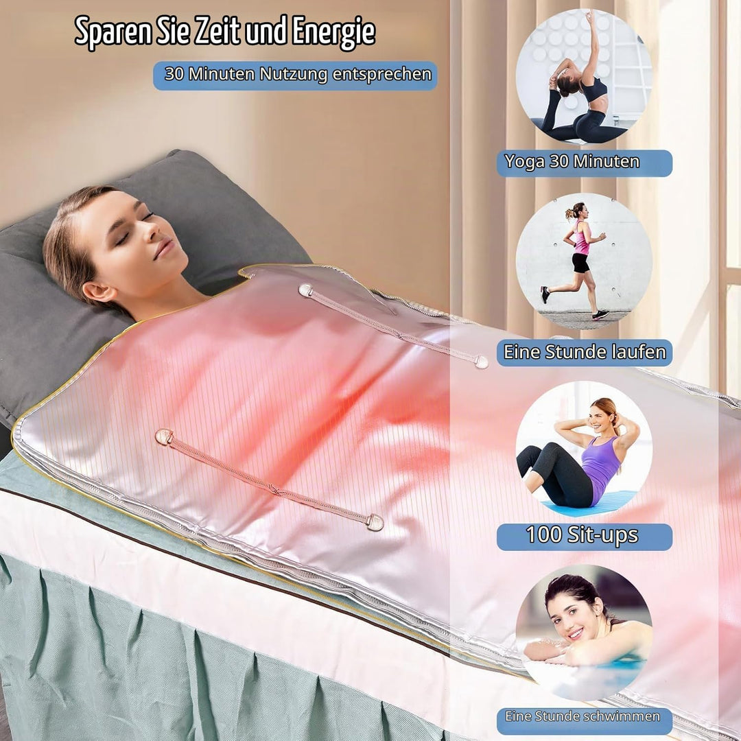 Infrarot Saunadecke, Sunowl 2 Zone Temperaturkontrolle Infrared Sauna Blanket mit Handreissverschlus