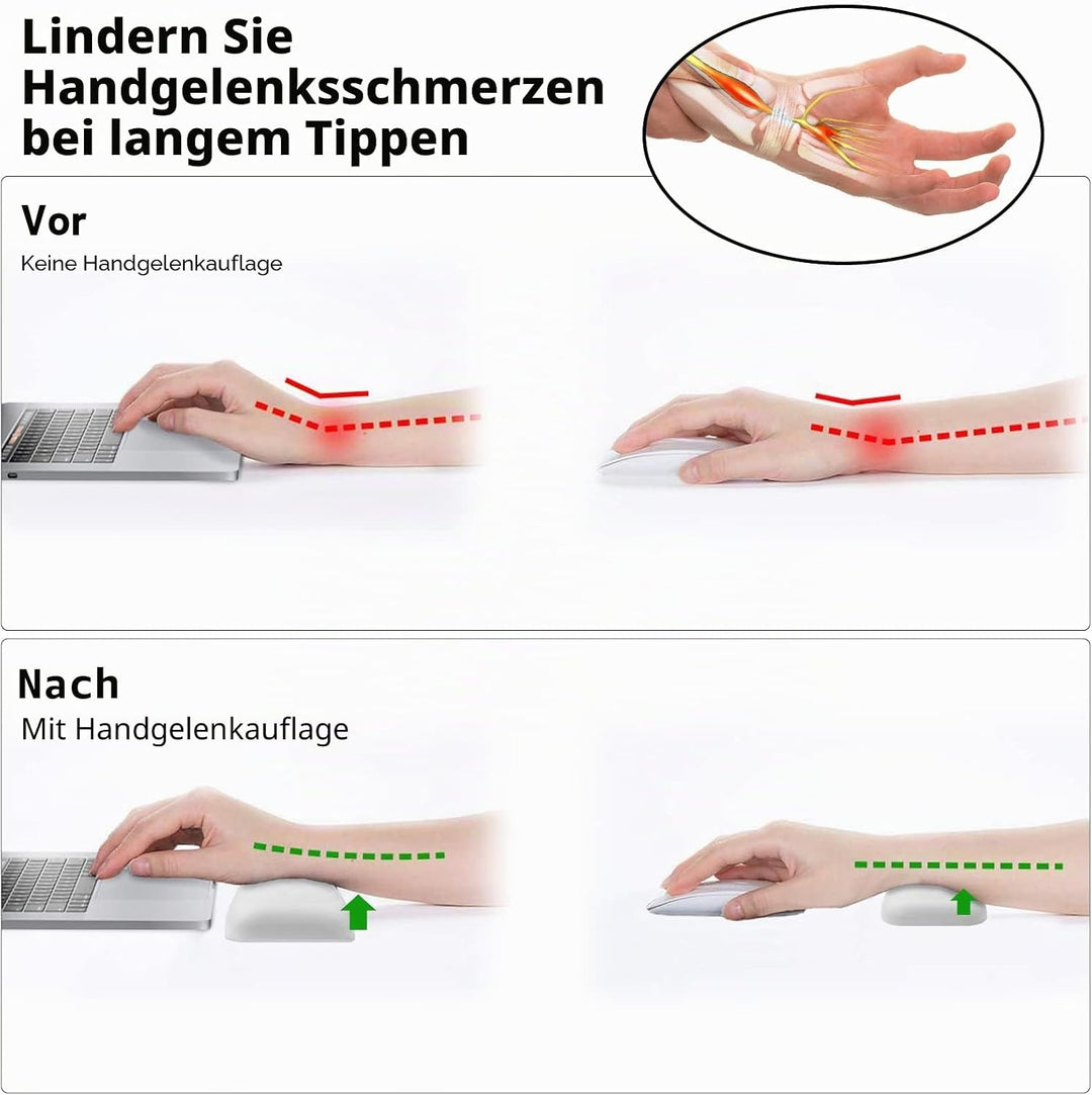 Giecy Handballenauflage Tastatur und handgelenkauflage Maus,Memory-Schaum ergonomisch Wrist Rest zur