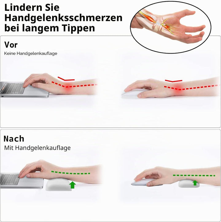 Giecy Handballenauflage Tastatur und handgelenkauflage Maus,Memory-Schaum ergonomisch Wrist Rest zur