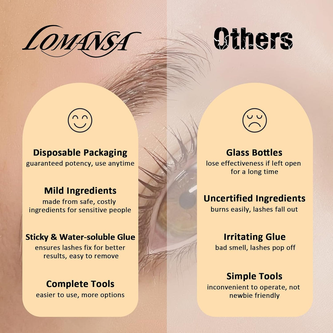 Lomansa Wimpernlifting Set, Lash Lifting Set, 10 Anwendungssäckchen für Wimpernlift und Augenbrauen