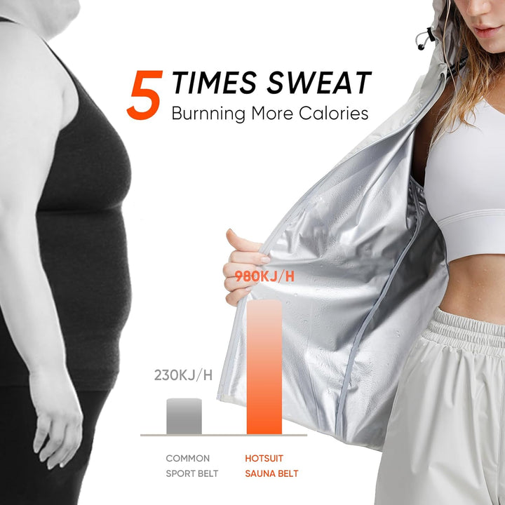HOTSUIT Schwitzanzug Damen, Saunaanzug für Frauen Gewichtsverlust Fetttraining Frauen Sweatshirt Top