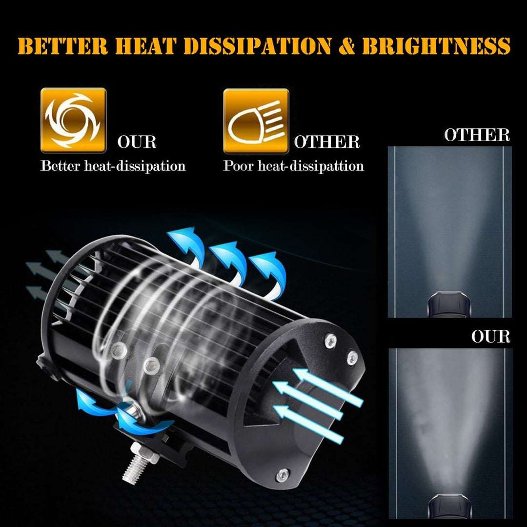 LTPAG 2 x 288W Scheinwerfer LED Zusatzscheinwerfer, 7" 28800LM Arbeitsscheinwerfer Auto 12V 24V LED