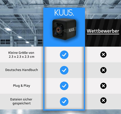 KUUS® - Mini Kamera | Überwachungskamera Für Innen Mit 32-GB-Speicherkarte | Micro Cam Full HD 1080P