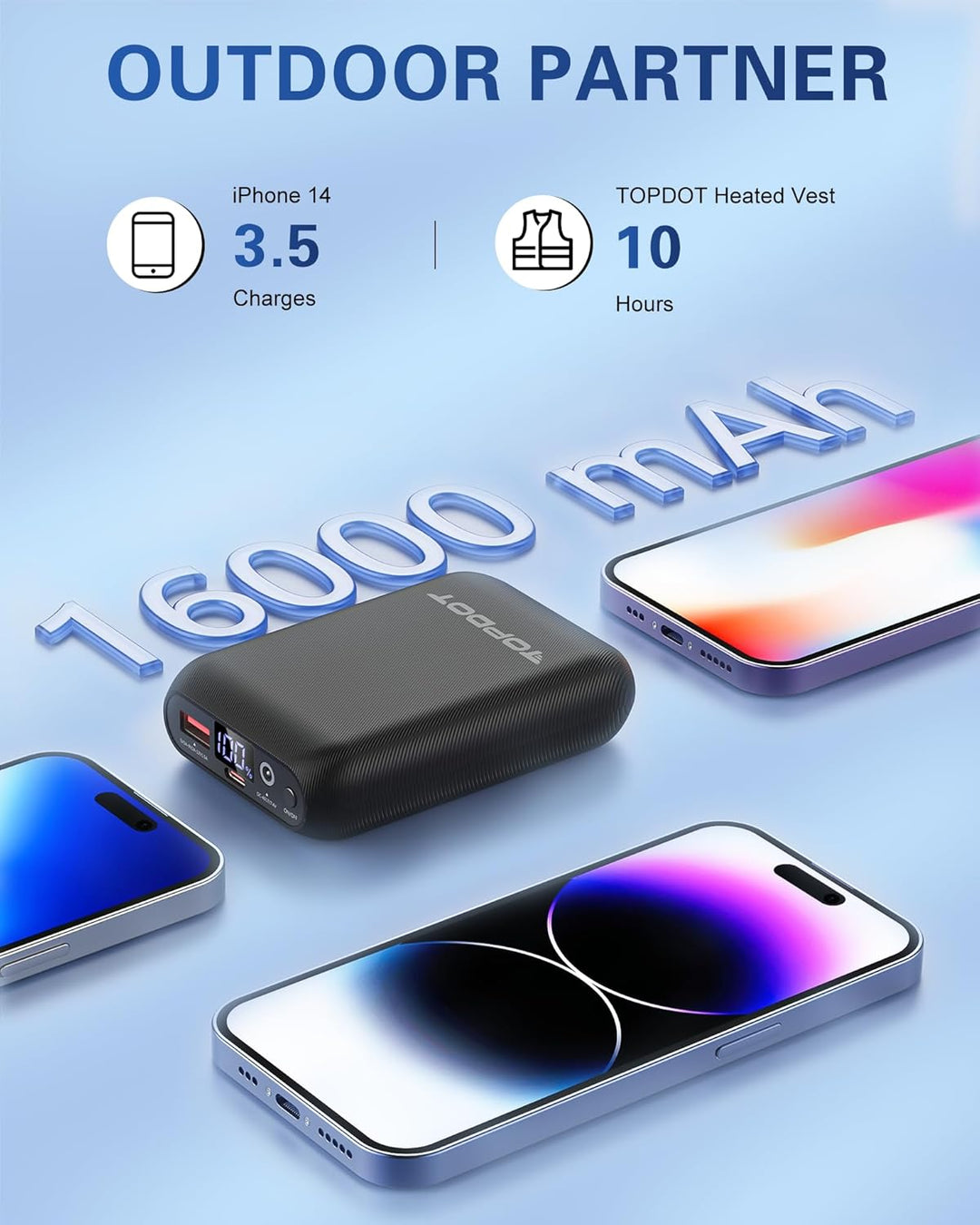 Topdot 16000mAh Powerbank für Heizweste, Beheizbarer Westen-Akkupack, DC- und USB-Ausgangsanschlüsse