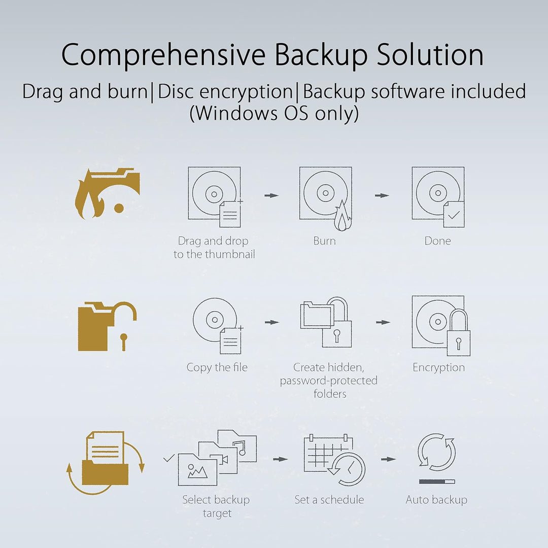 ASUS ZenDrive U8M (SDRW-08U8M-U) externes DVD-Laufwerk/Brenner (USB-C-Schnittstelle, kompatibel mit