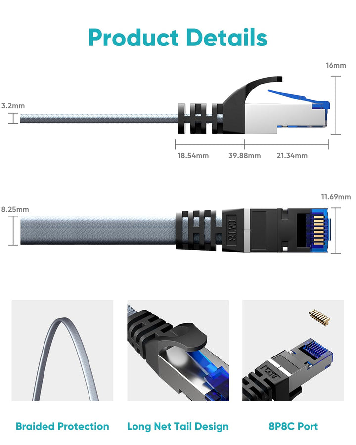 BUSOHE Cat 8 LAN Kabel 15M, 40Gbps 2000MHz Ethernet Kabel Netzwerkkabel, Flach Hochgeschwindigkeits