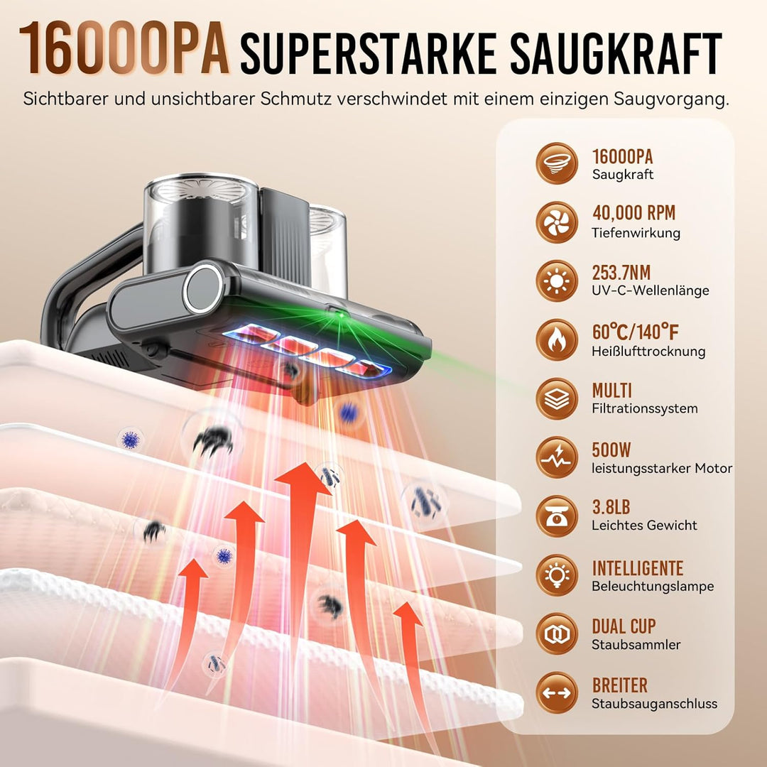 Milbensauger für matratzen mit UV-Licht, 16Kpa Matratzenreiniger Bettstaubsauger, 500W Bett-Staubsau