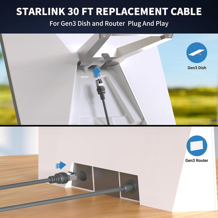 LUCMO Starlink Kabel für Starlink Gen3 V3 30 Fuss / 9.5M, kurzes Kabel, Starlink Kabel Ersatz Verlän