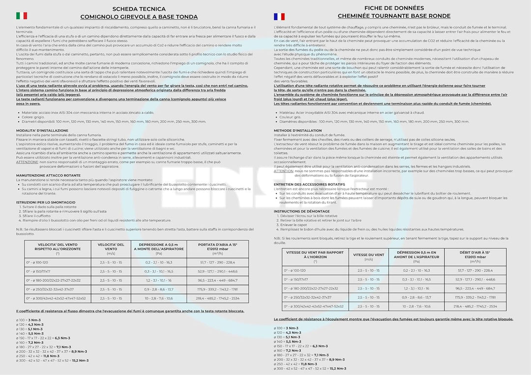 Einside - Kaminaufsatz säurebeständigen Edelstahl drehbarer Kugelaufsatz Schornsteinaufsatz Lüftungs