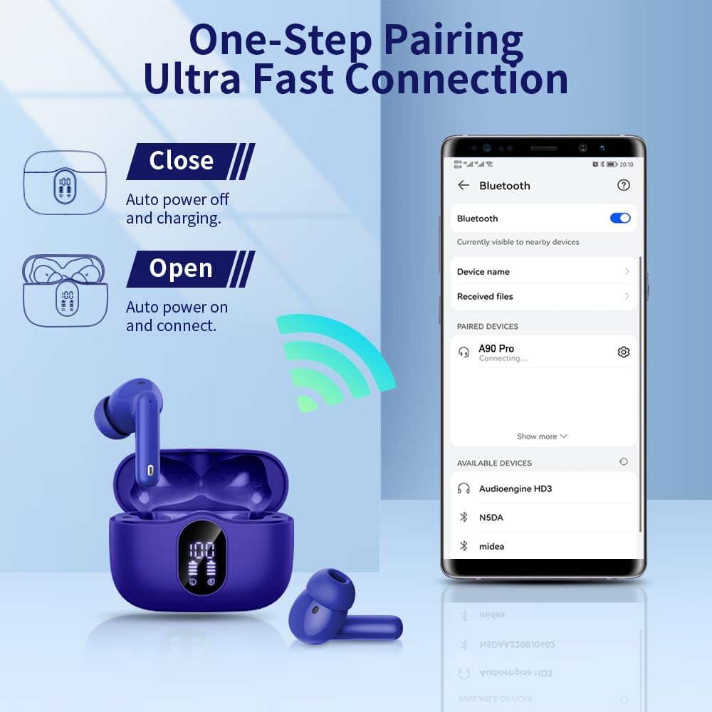 Bluetooth 5.3 Kopfhörer, kabellos, mit 4 ENC, Geräuschunterdrückung, Mikrofon, Bluetooth-Kopfhörer,