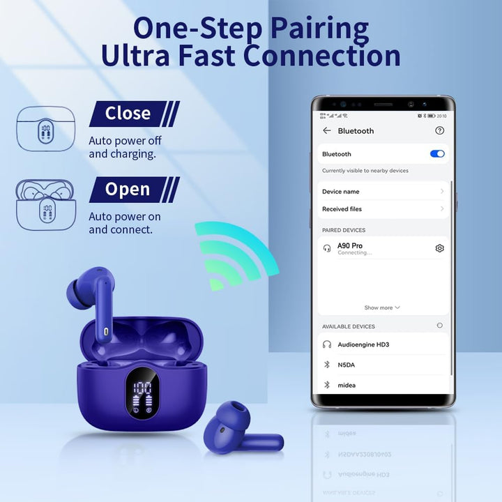Bluetooth 5.3 Kopfhörer, kabellos, mit 4 ENC, Geräuschunterdrückung, Mikrofon, Bluetooth-Kopfhörer,
