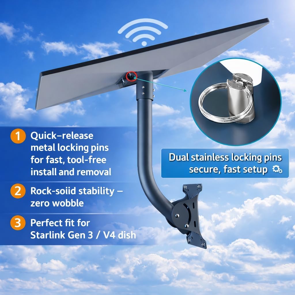Starlink Halterung Gen 3 – kompatibel mit Standard 4 / 4X / V4 / Enterprise, Verstellbare Wand- &amp; Da