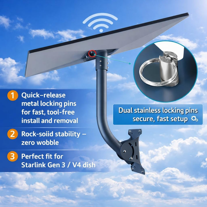 Starlink Halterung Gen 3 – kompatibel mit Standard 4 / 4X / V4 / Enterprise, Verstellbare Wand- &amp; Da