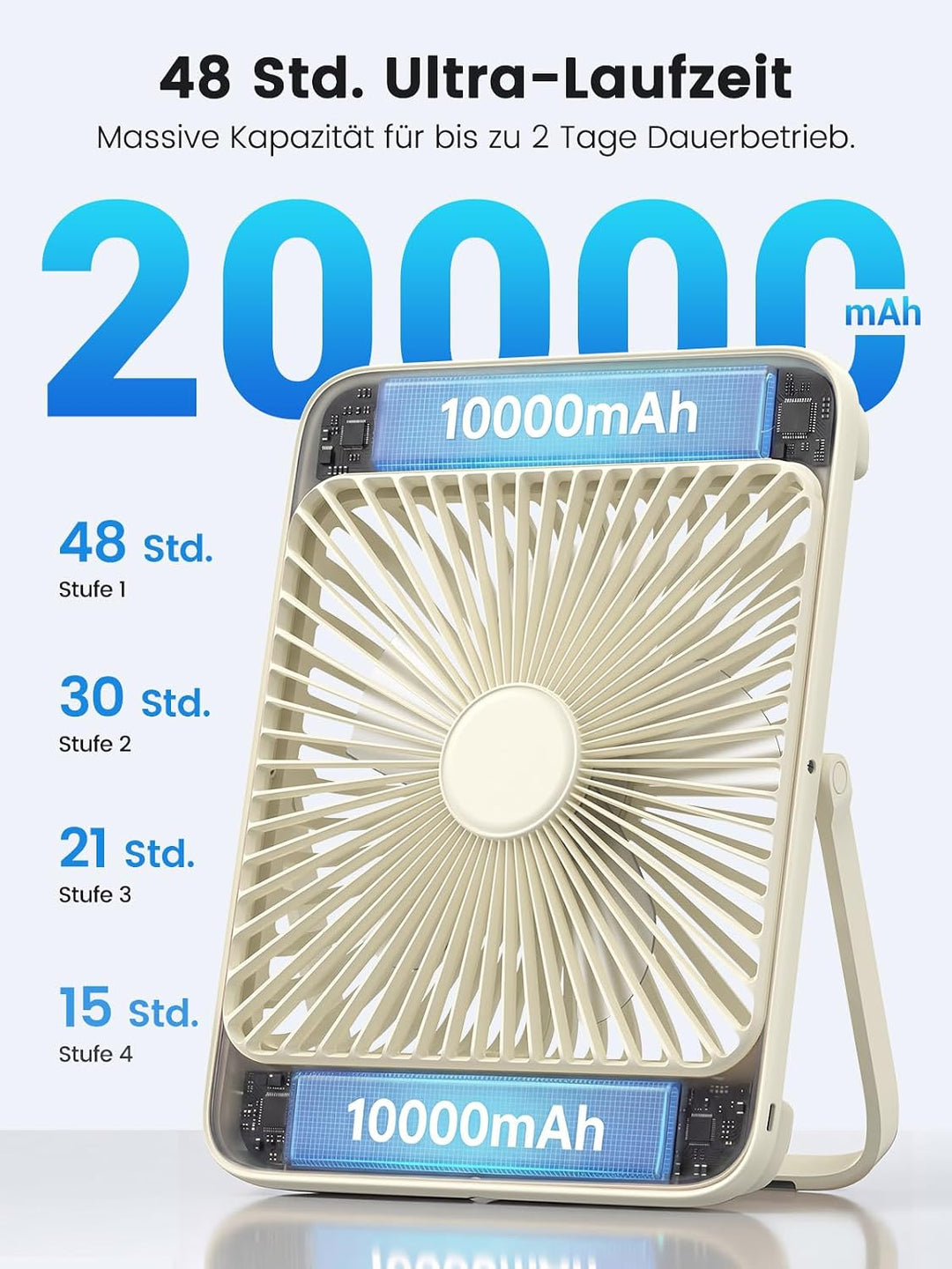 Warmco 20000mAh Akku Camping Ventilator 27cm mit Lampe, 15-48 Std. Laufzeit, Ultra-Leise, Ultraflach