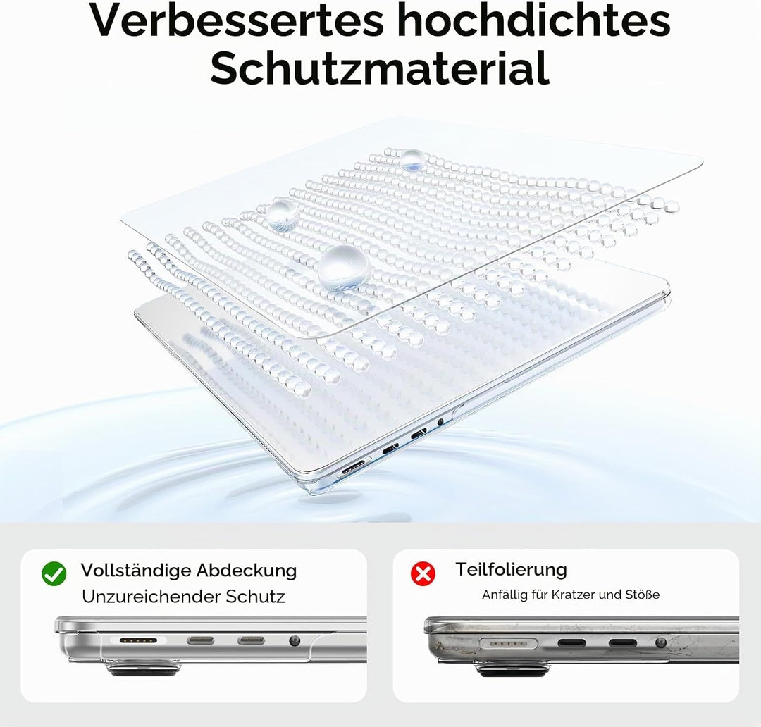 EooCoo Hülle kompatibel für MacBook Pro 14 Zoll (2021-2023 Freisetzung) M1 A2442/ M2 A2779/ M3 A2992
