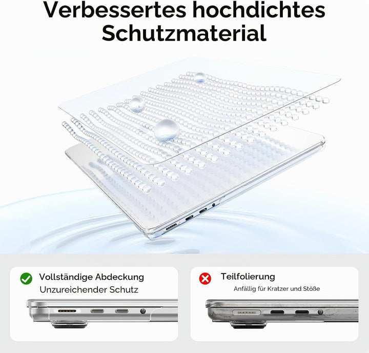 EooCoo Hülle kompatibel für MacBook Pro 14 Zoll (2021-2023 Freisetzung) M1 A2442/ M2 A2779/ M3 A2992