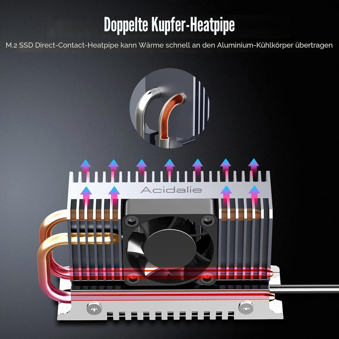 M.2 Kühlkörper, SSD Kühler für PCIe NVMe oder SATA M2 2280 SSD Kühlung mit Lüfter