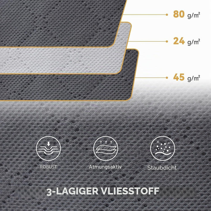 4 Stück Grosse Aufbewahrungstasche, 60L Faltbare Aufbewahrungsbox Mit Deckel, Aufbewahrung Kleidung,
