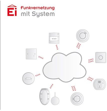 Koppelmodul bidrektional EI ELECTRONICS Ei413