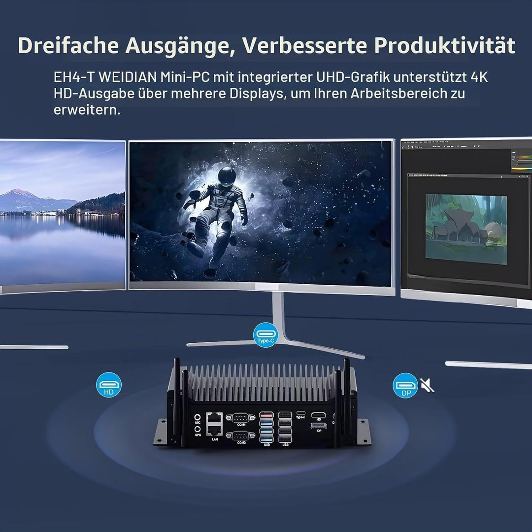WEIDIAN Industrie PC, Mini PC Win 11 Pro Lüfterloser Core i7-10610U DDR4 8GB RAM 256GB M.2 SSD, 6 x